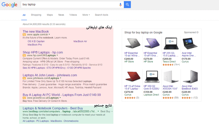 نمایش 4 باکس تبلیغاتی در نتایج جستجوی گوگل