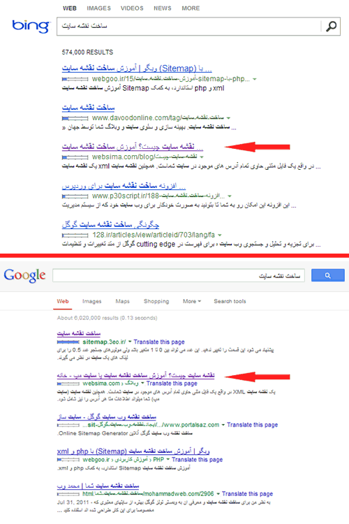 مقایسه موتور جستجوی بینگ و گوگل