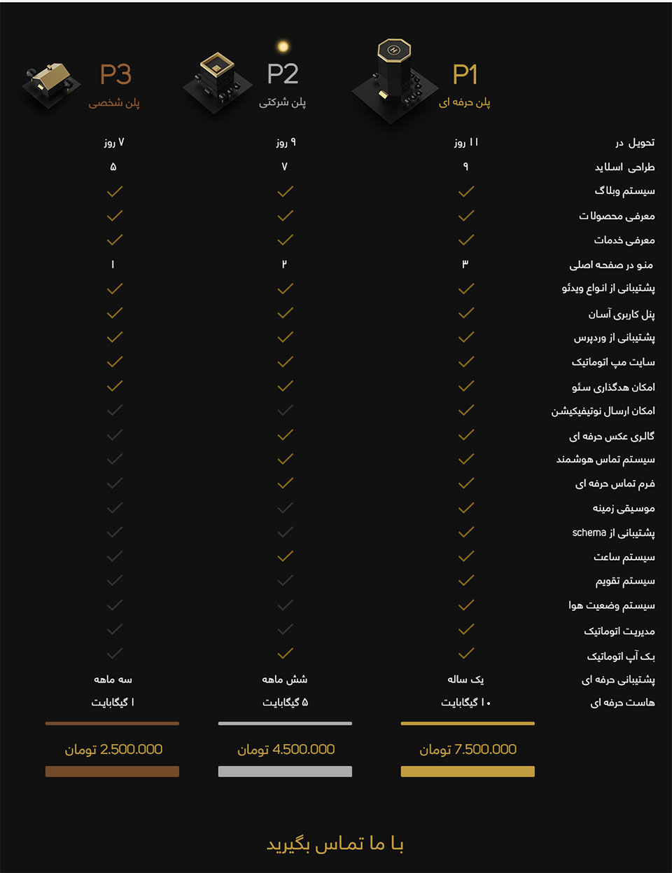 قیمت پرستیژ