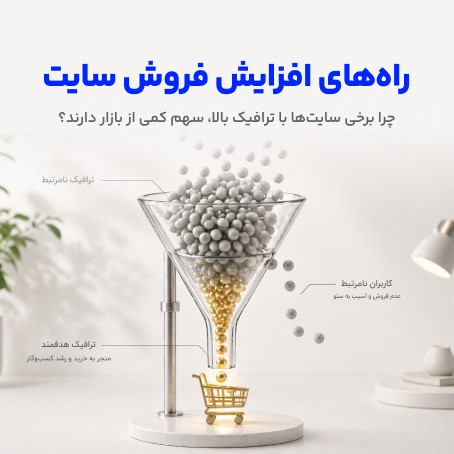راه‌های افزایش فروش سایت