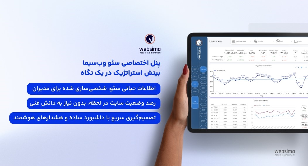 نمایش نمودار داده‌ها در پنل اختصاصی در یک تبلت