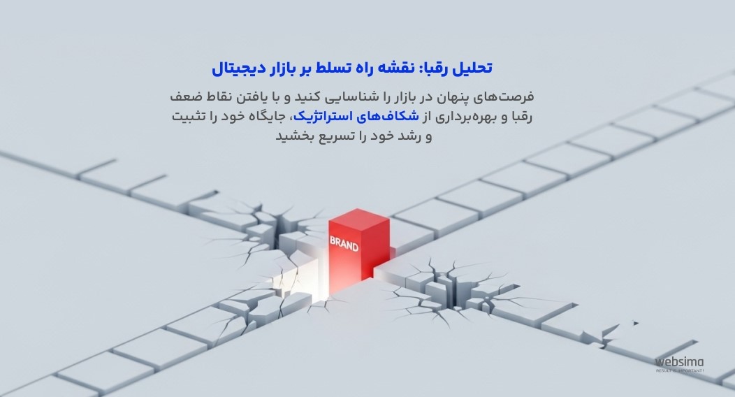 تصویر مفهومی از انتخاب مسیر درست در میان مسیرهای اشتباه برای یک برند