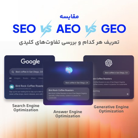 مقایسه سئو با GEO و AEO