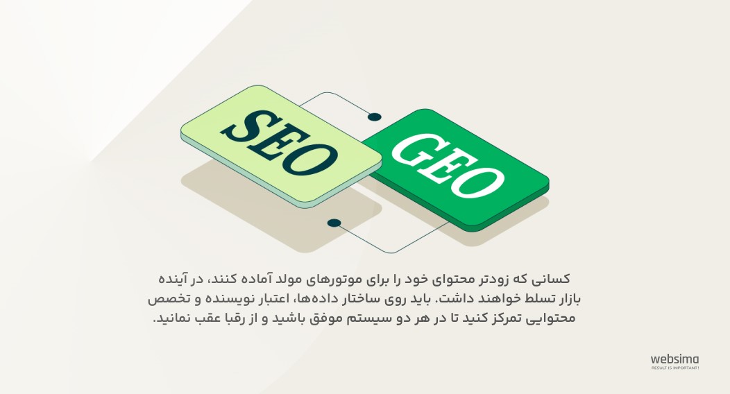 آمادهسازی محتوا برای موتورهای مولد