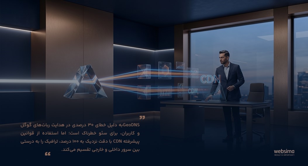 استفاده از قوانین پیشرفته CDN ترافیک را به درستی بین سرور داخلی و خارجی تقسیم می‌کند